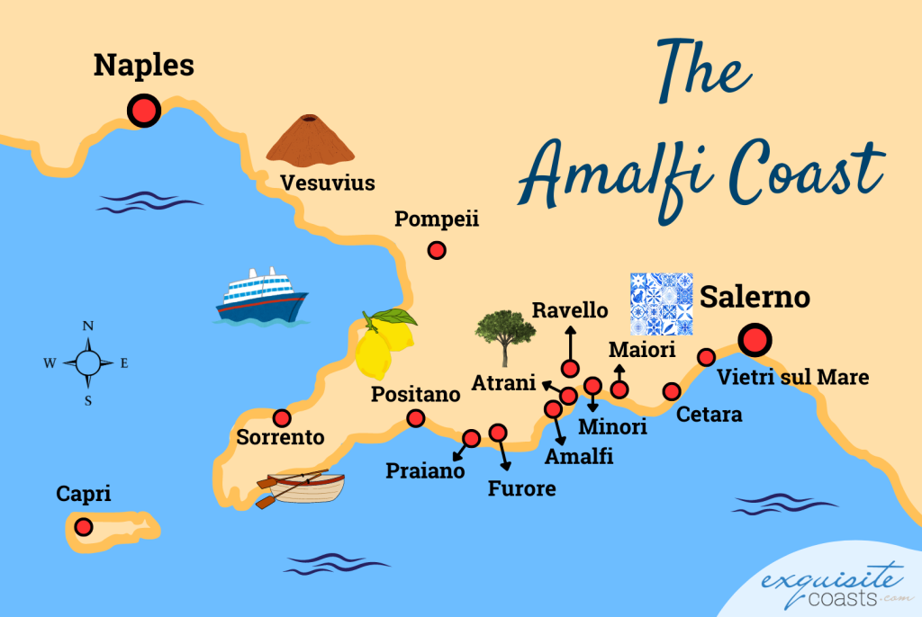 visual example using map of Amalfi Coast